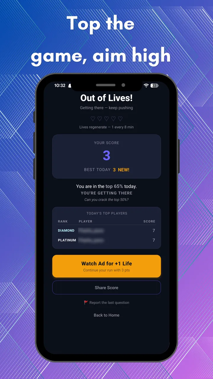Game over and daily leaderboard
